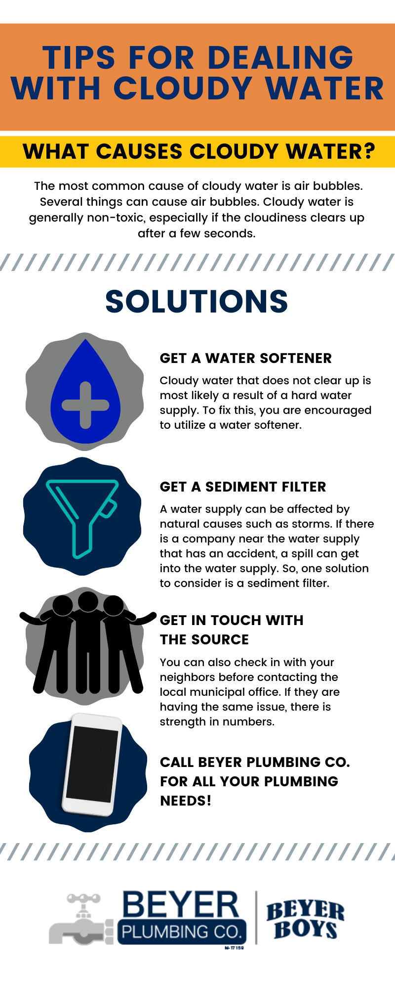 Tips for Cloudy Water