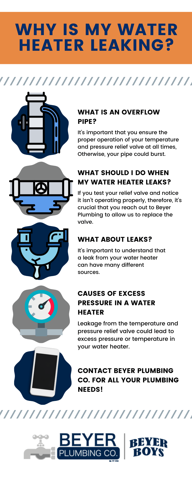 Water Heater Leaking 